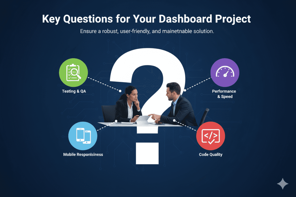 hire React developer for analytics dashboard