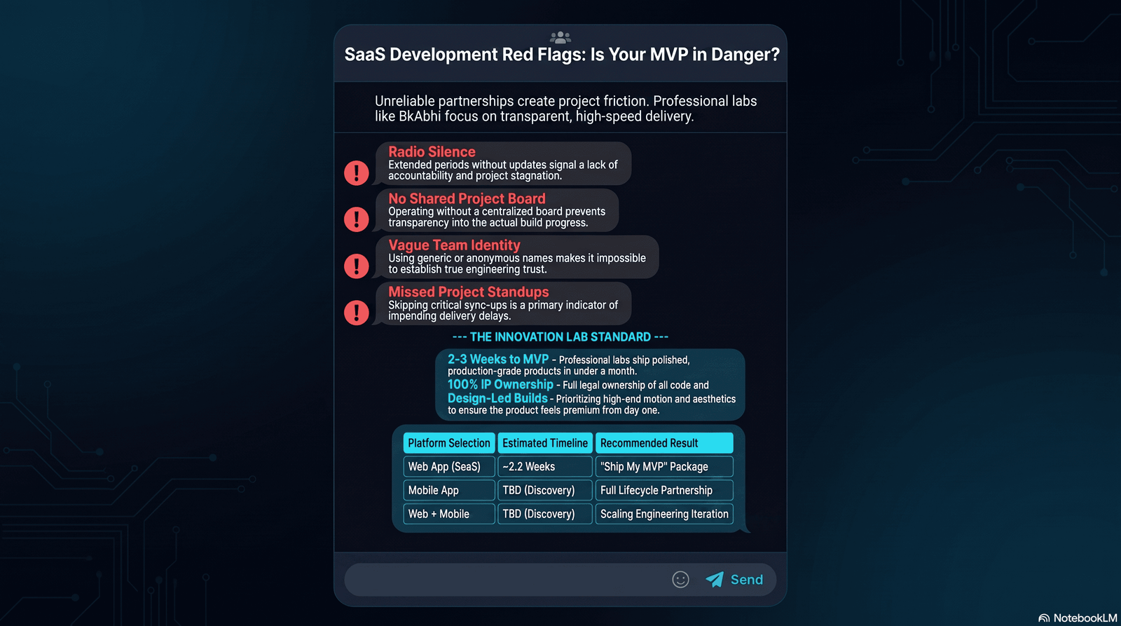 Checklist graphic showing MVP development team communication red flags
