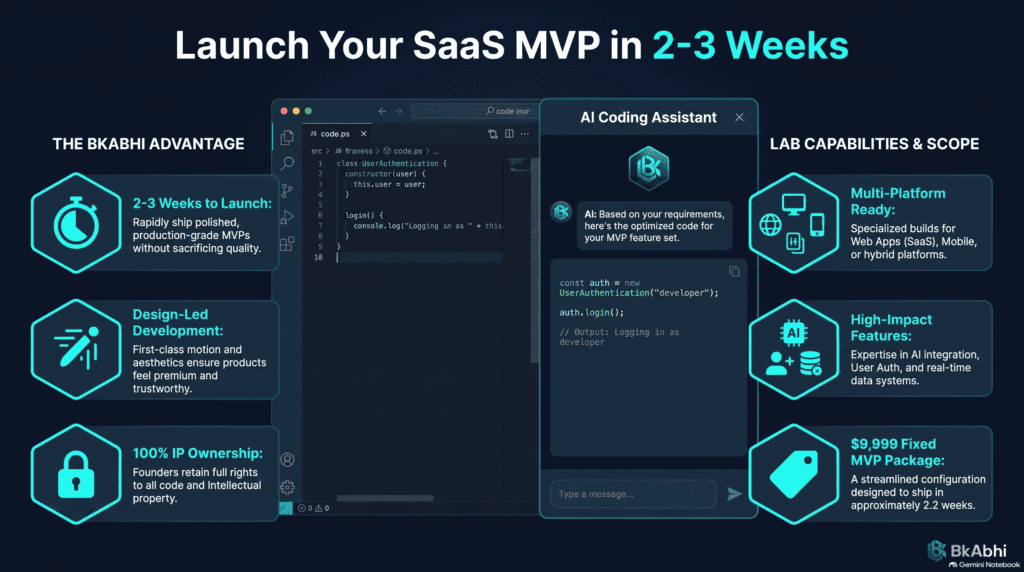 no-code MVP development