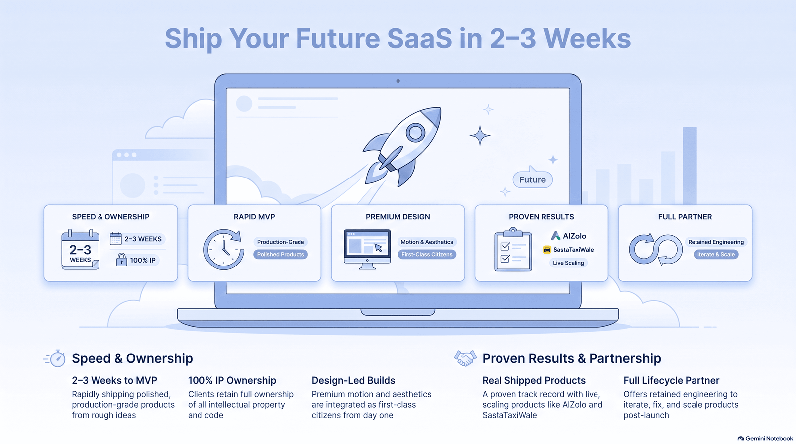 pitch deck for pre-seed startup