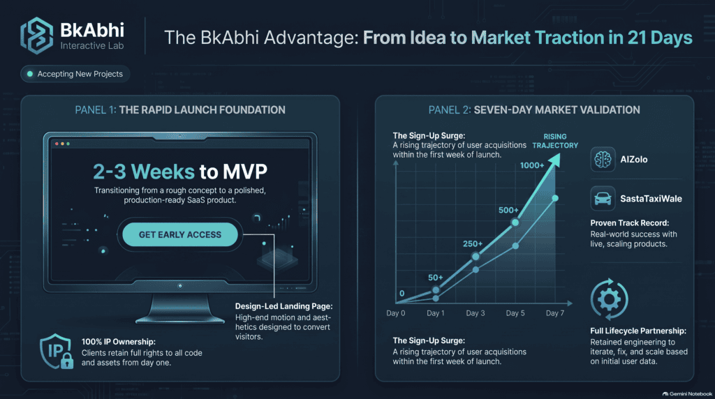 pre-launch landing page