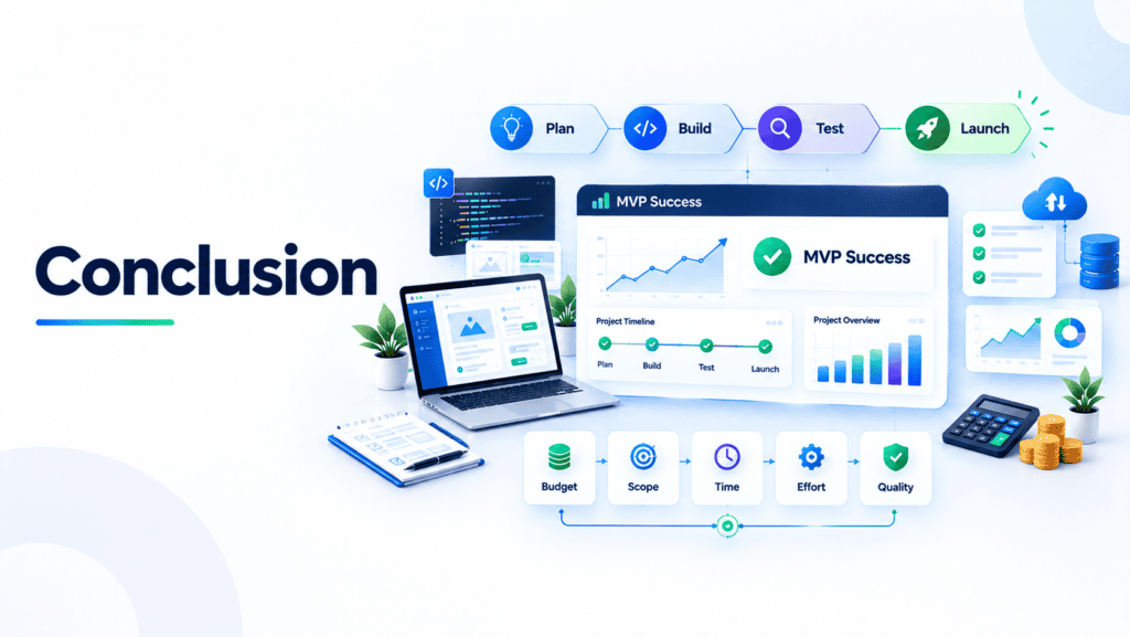 cheapest country for MVP development