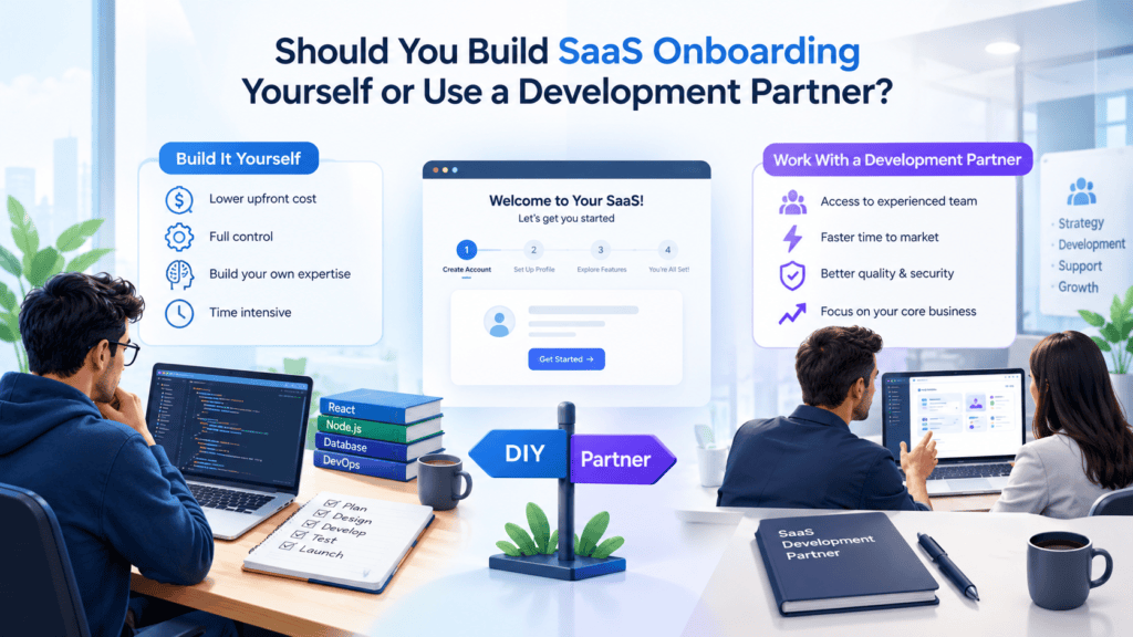 SaaS user onboarding